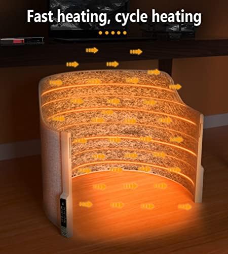 GGGUOJINN Portable Electric Space Heater with Coral Blanket