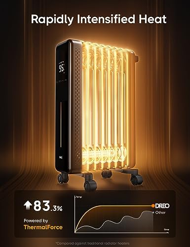 Dreo Oil Filled Radiator Heater with Remote 1500W