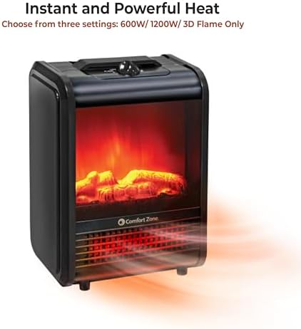 Comfort Zone Electric Mini Fireplace Heater with 3D Flame and Safety Features
