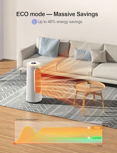 CLEVAST Smart Space Heater with RGB Night Light and Voice Control