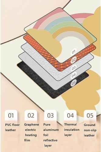 EYPKPL Heated Floor Rug with Timer and Overheat Protection 1