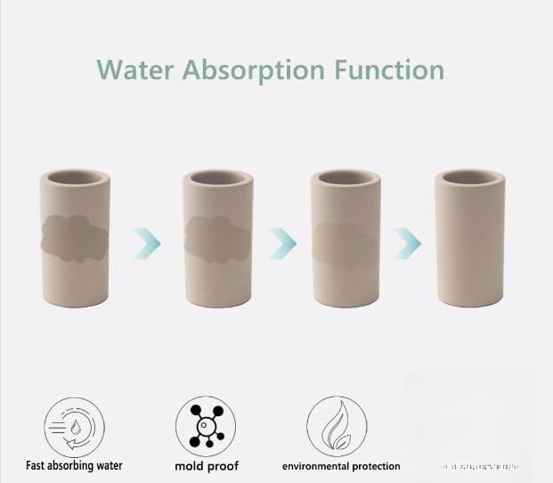 Cenbee Toothbrush Holder - Diatomite Waterproof Odor Absorbent
