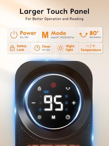 GiveBest Touch Panel Space Heater 1500W with Remote