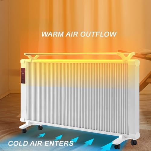 LMXRYPD Convection Space Heater with Rapid Heating and Energy Saving