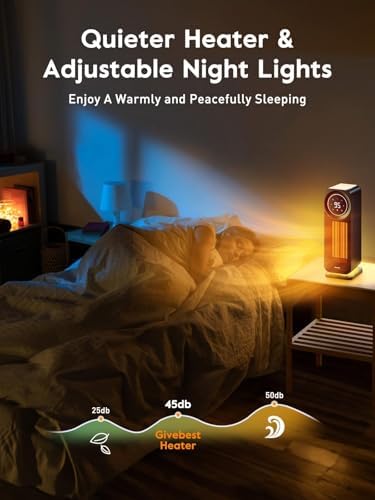 GiveBest Touch Panel Space Heater 1500W with Remote