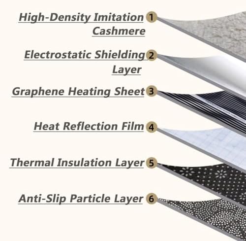 Graphene Electric Heated Rug with Timer 80x160cm