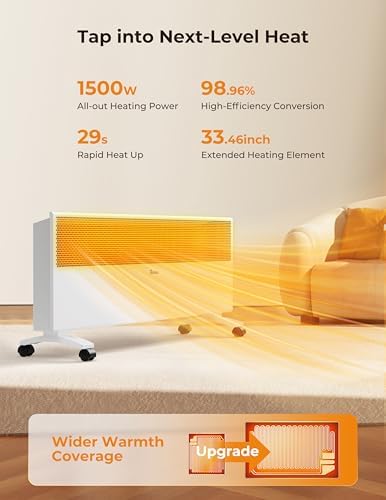 Reekie Smart Convection Panel Heater with Alexa