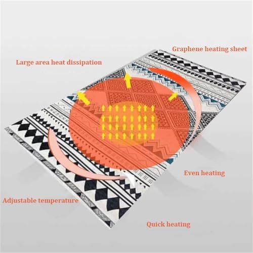 WSNCXFW 80x190cm Graphene Heated Floor Rug with Non-Slip Back