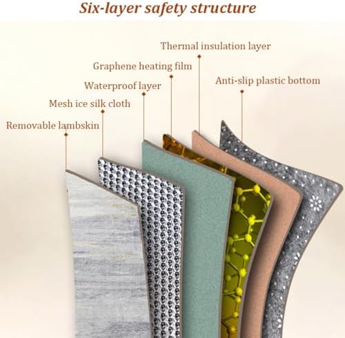 Dalumian Graphene Heated Floor Mat 140x200cm