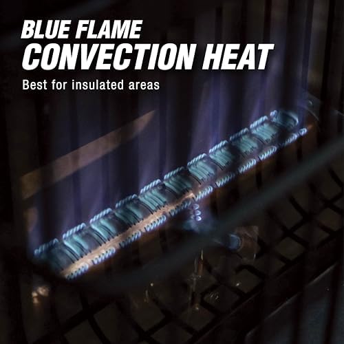 Mr Heater 10000 BTU Dual Fuel Heater