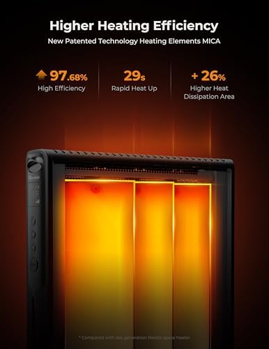 Reekie 1500W Electric Space Heater with Smart Thermostat and Remote Control