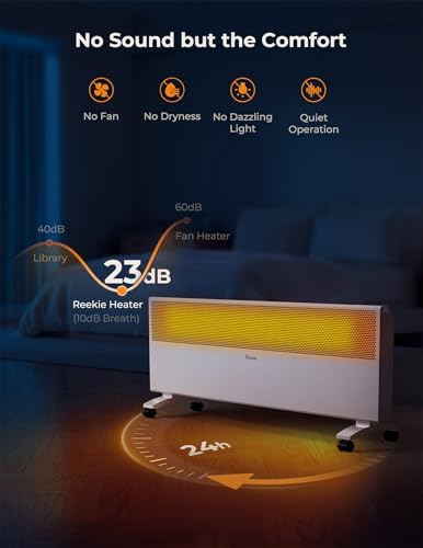 Reekie Smart Convection Panel Heater with Alexa
