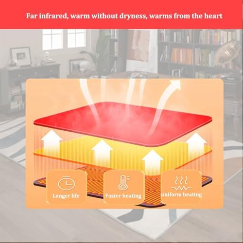Jidanmian Graphene Heated Rug with 12-Hour Timer
