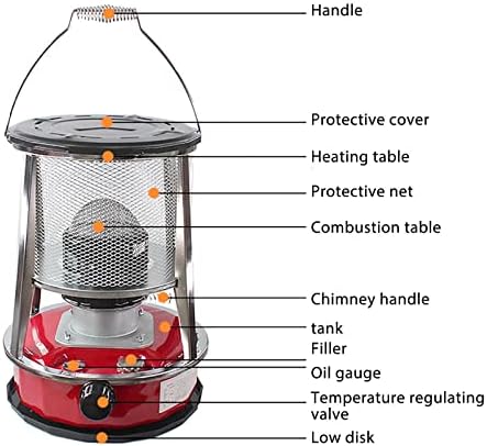 Xback XXLL Red Kerosene Heater 46L Portable