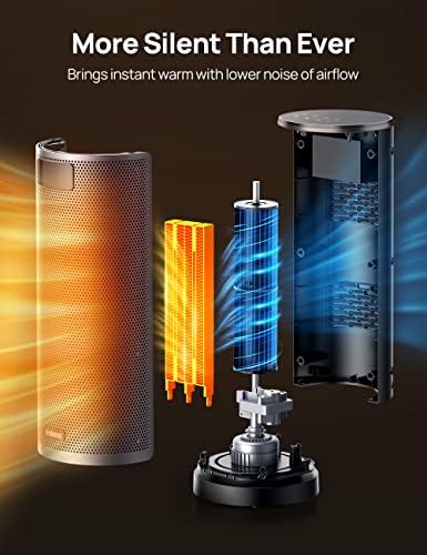 Rellorus Fast Heating Electric Space Heater with Remote and Thermostat 1