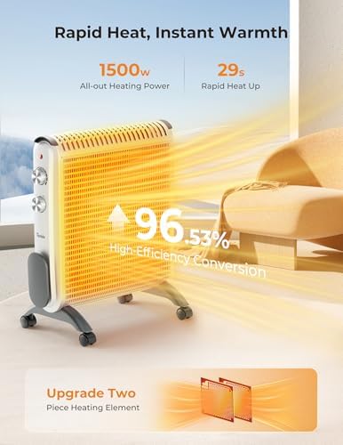 Reekie 1500W Electric Space Heater for Large Rooms 1