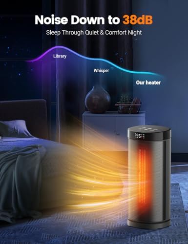 Sunnote Space Heater 1500W Fast Heating with Remote Control