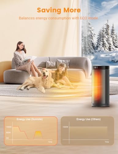Sunnote Space Heater 1500W Fast Heating with Remote Control