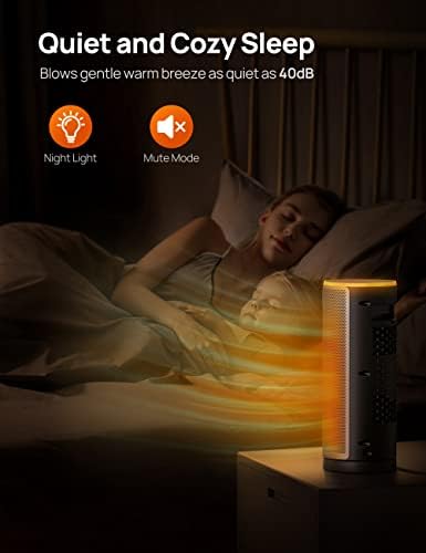 Rellorus Fast Heating Electric Space Heater with Remote and Thermostat 1