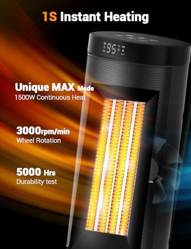 Sunnote Space Heater 1500W Fast Heating with Remote Control