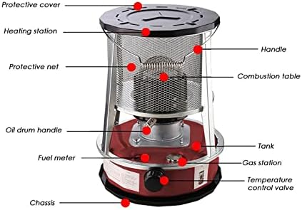 SHWE Kerosene Heater - Portable Efficient and Safe for Indoor Use