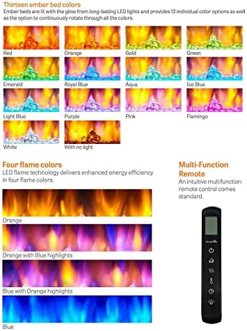 SimpliFire 70-Inch Allusion Platinum Electric Fireplace