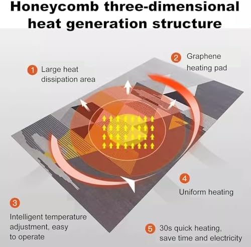FQEXNFW Smart Space Heater with Graphene Technology