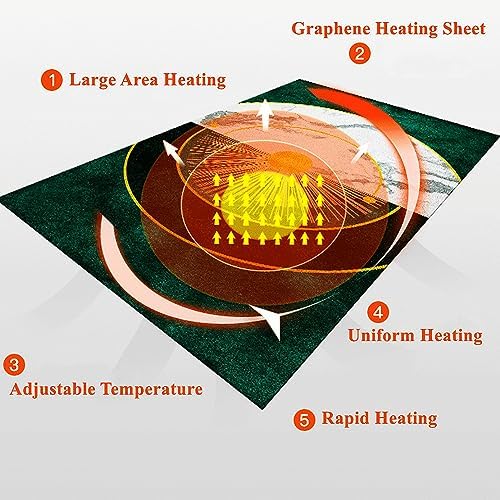 Electric Heated Floor Mat with Timer and Temperature Control