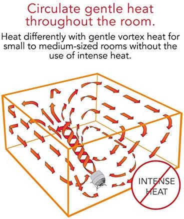 Vornado Glide Vortex Heater - 2 Heat Settings Safe Quiet