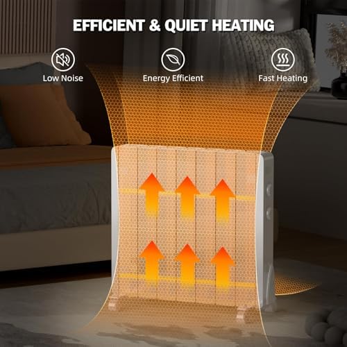 Eueiriup 1500W Electric Wall Heater with Thermostat and Wheels