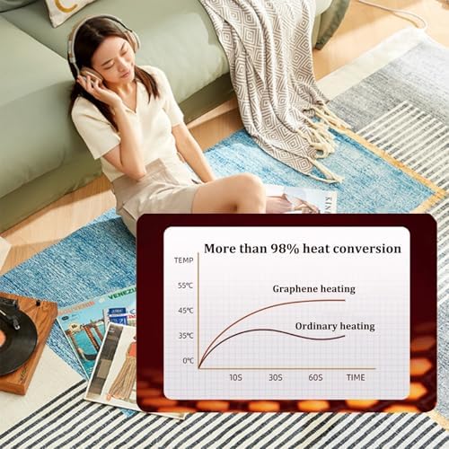 Jidanmian Graphene Heated Rug with 12-Hour Timer
