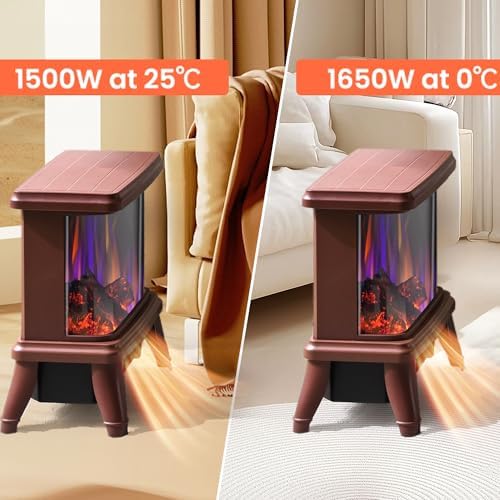 SheerAIRE 18 Electric Fireplace with Flame Effect and 3-Speed Heating