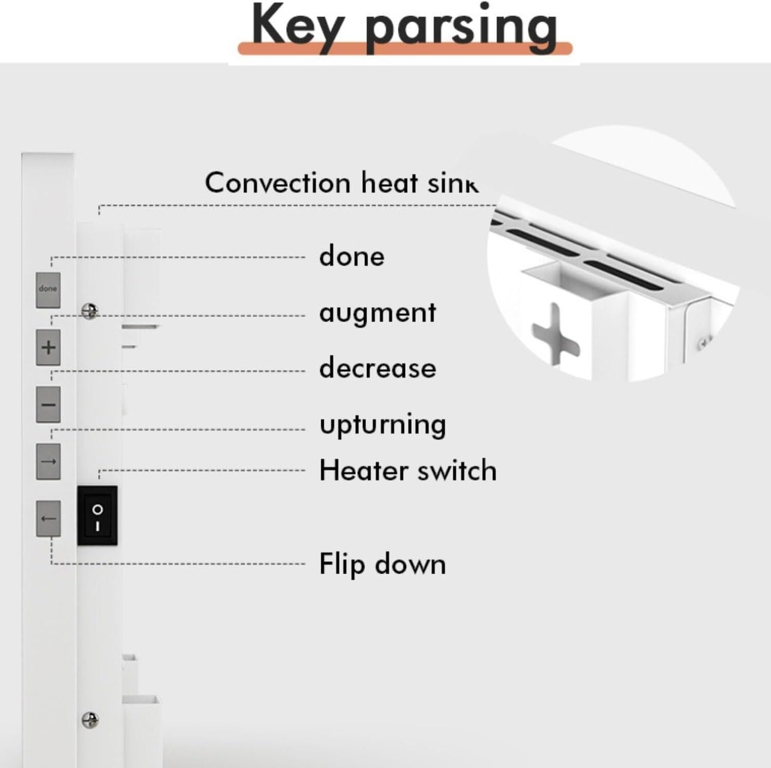 Dandanm Electric Wall Heater 600W Energy Efficient with Overheat Protection