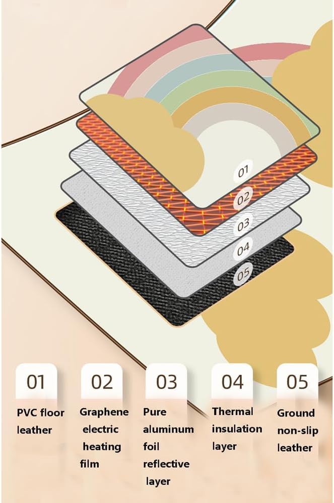 EYPKPL Heated Floor Rug with Timer and Overheat Protection 1