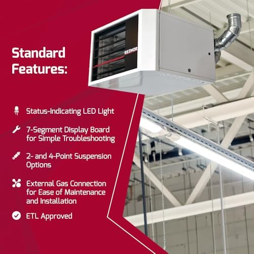 Reznor 60000 BTU Natural Gas Heater Indoor Use