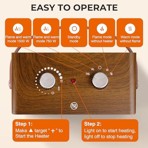 Alpaca Electric Fireplace Heater with 3D LED Flame 1500W750W