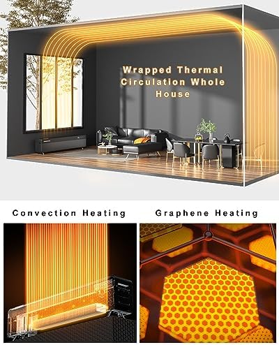 HSPLXYT Baseboard Heater with Humidifier and 5D Flame