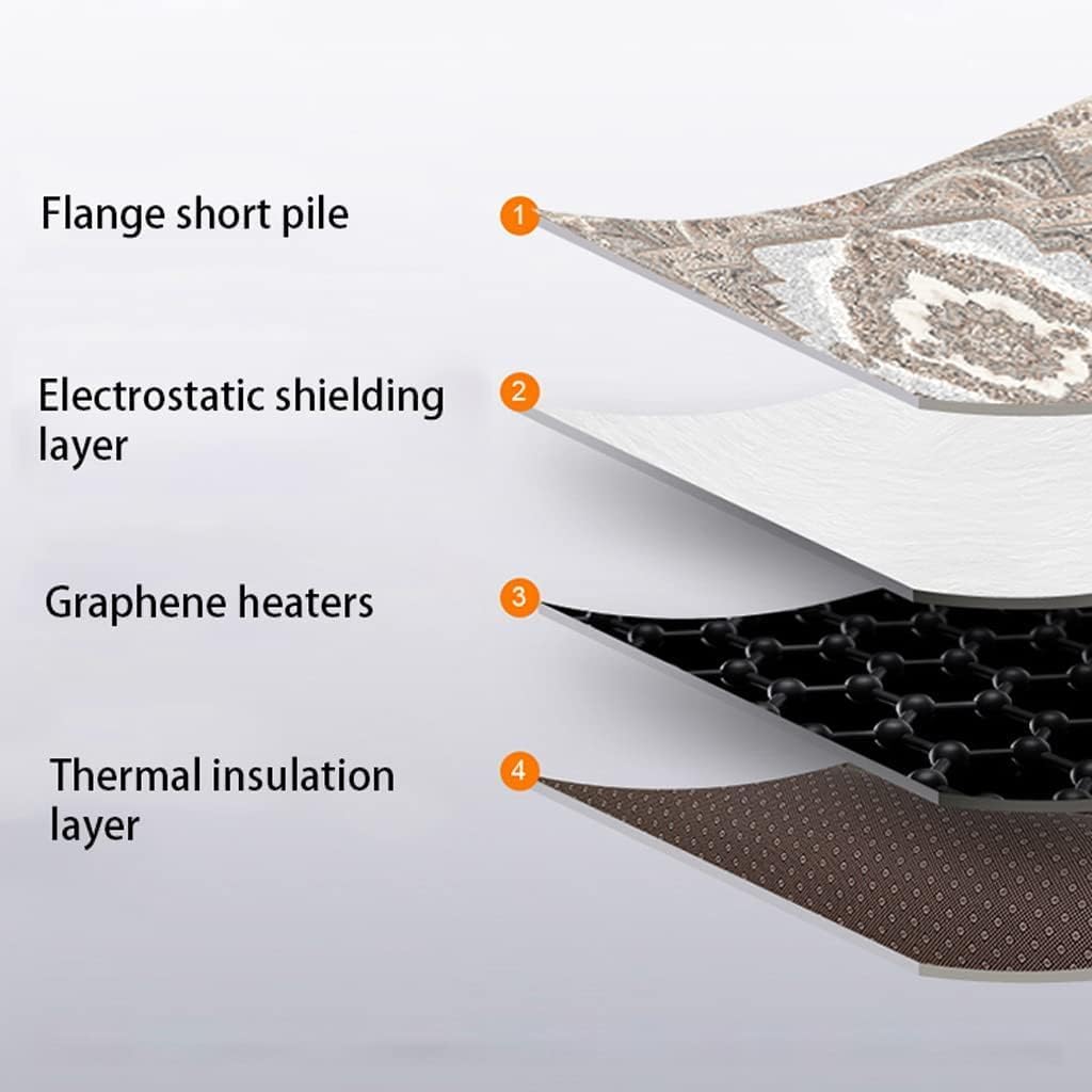 EYPKPL Heated Rug with Timer and Temperature Control