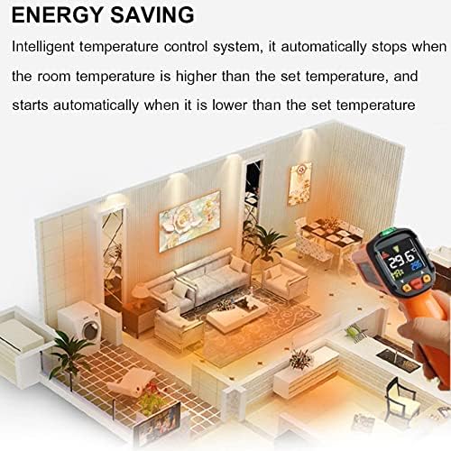 MegLob Art Electric Space Heater with Remote Control