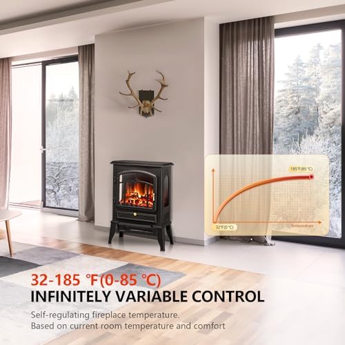 RWFLAME Electric Fireplace with Thermostat Control 1