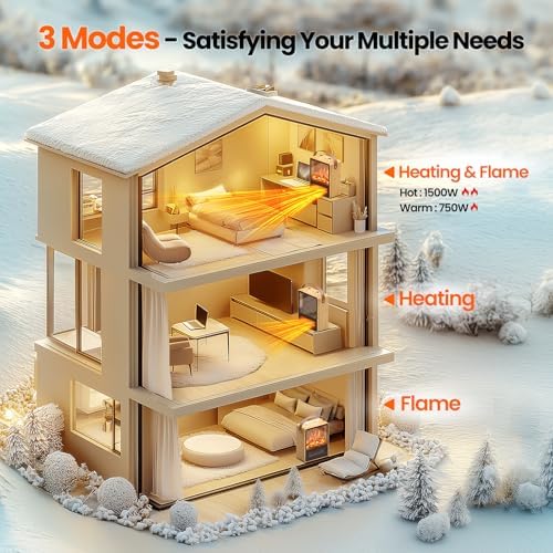 Riseon Electric Fireplace Heater with 3D LED Flame