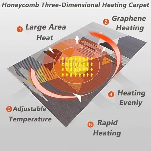 Graphene Electric Heated Rug with Timer 80x160cm