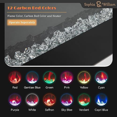Sophia William 72 Inch Electric Fireplace with Remote Control 1