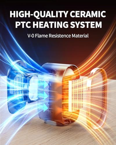 BZGG Electric Space Heater with Safety Features