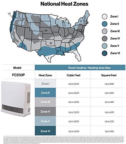 Rinnai FC510P Ventless Propane Heater - Energy Efficient and Smart Controlled