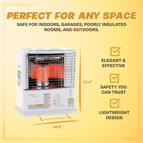 KeroHeat Sengoku Kerosene Heater 10000 BTU Cordless White
