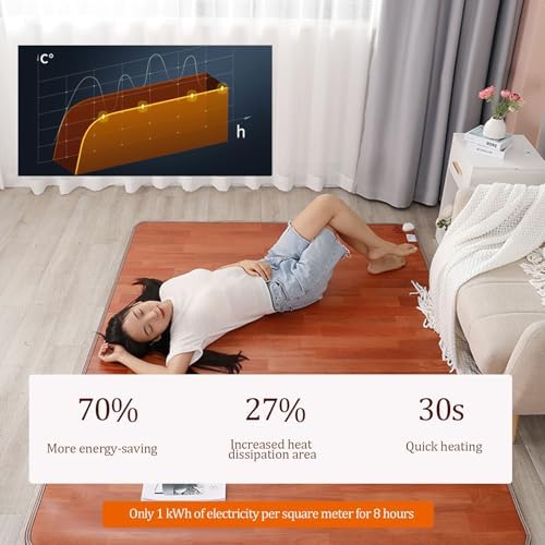 Labasuan Electric Floor Mat Under Desk 180x200CM Heated Pad