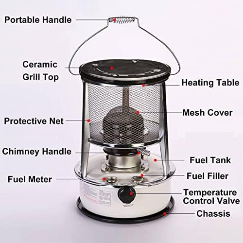 PBFHRV Kerosene Heater 9000 BtuH Indoor Stove