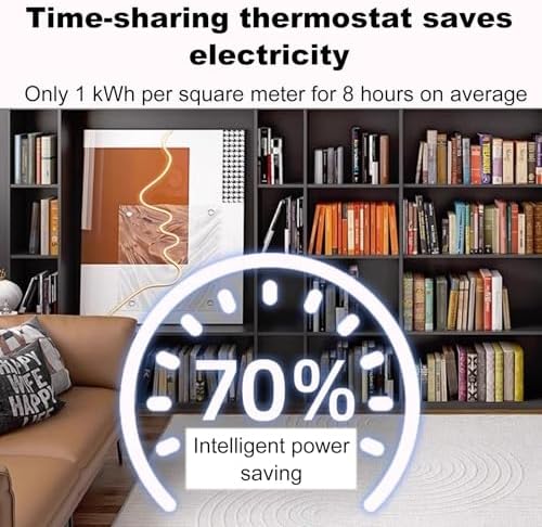 Smart Space Heater with Graphene Floor Heating Mat - 150x180cm