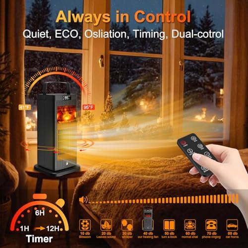 Ravensburge Space Heater with 3D Flame Effect